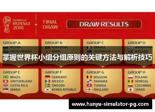掌握世界杯小组分组原则的关键方法与解析技巧