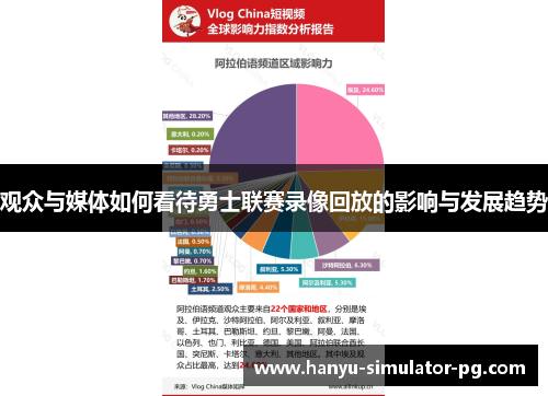 观众与媒体如何看待勇士联赛录像回放的影响与发展趋势 观众与媒体如何看待勇士联赛录像回放的影响与发展趋势