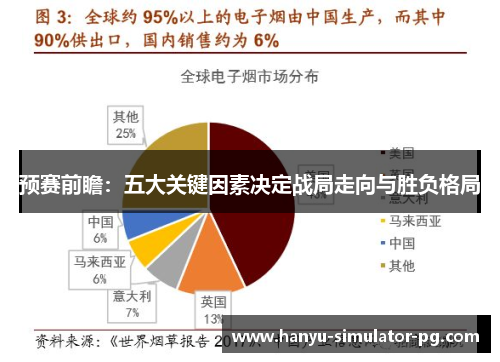 预赛前瞻：五大关键因素决定战局走向与胜负格局