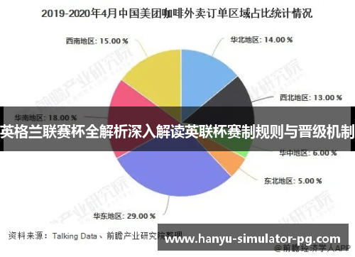 英格兰联赛杯全解析深入解读英联杯赛制规则与晋级机制 英格兰联赛杯全解析深入解读英联杯赛制规则与晋级机制
