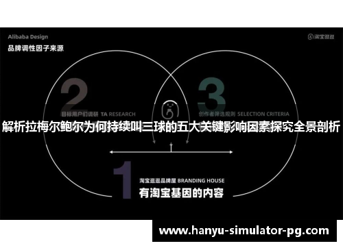 解析拉梅尔鲍尔为何持续叫三球的五大关键影响因素探究全景剖析 解析拉梅尔鲍尔为何持续叫三球的五大关键影响因素探究全景剖析