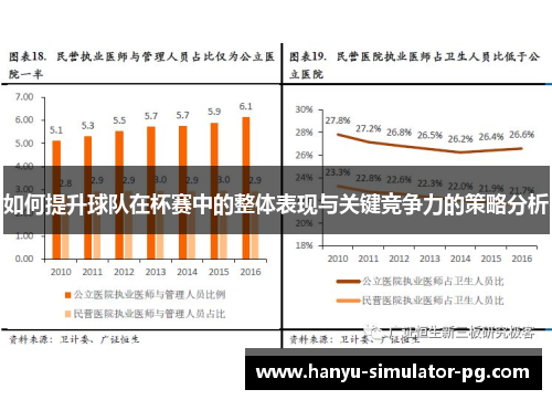如何提升球队在杯赛中的整体表现与关键竞争力的策略分析