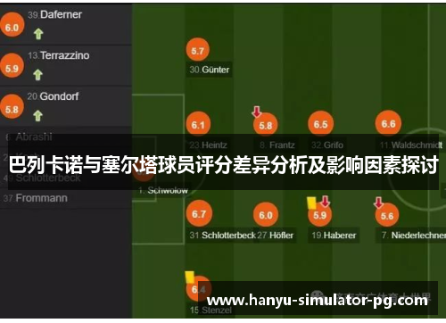 巴列卡诺与塞尔塔球员评分差异分析及影响因素探讨