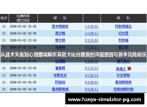 从战术失衡到心理崩塌解析英超大比分崩盘的深层原因与赛季风险启示