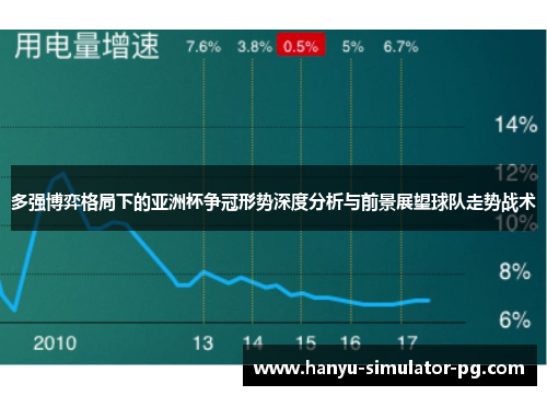 多强博弈格局下的亚洲杯争冠形势深度分析与前景展望球队走势战术